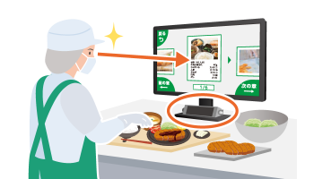 調理作業員がディスプレイに表示された料理の盛り付け例を確認しながら、実際の料理を盛り付けている様子。ディスプレイ下に設置された視線センサーが作業員の視線の動きを記録・チェックしている